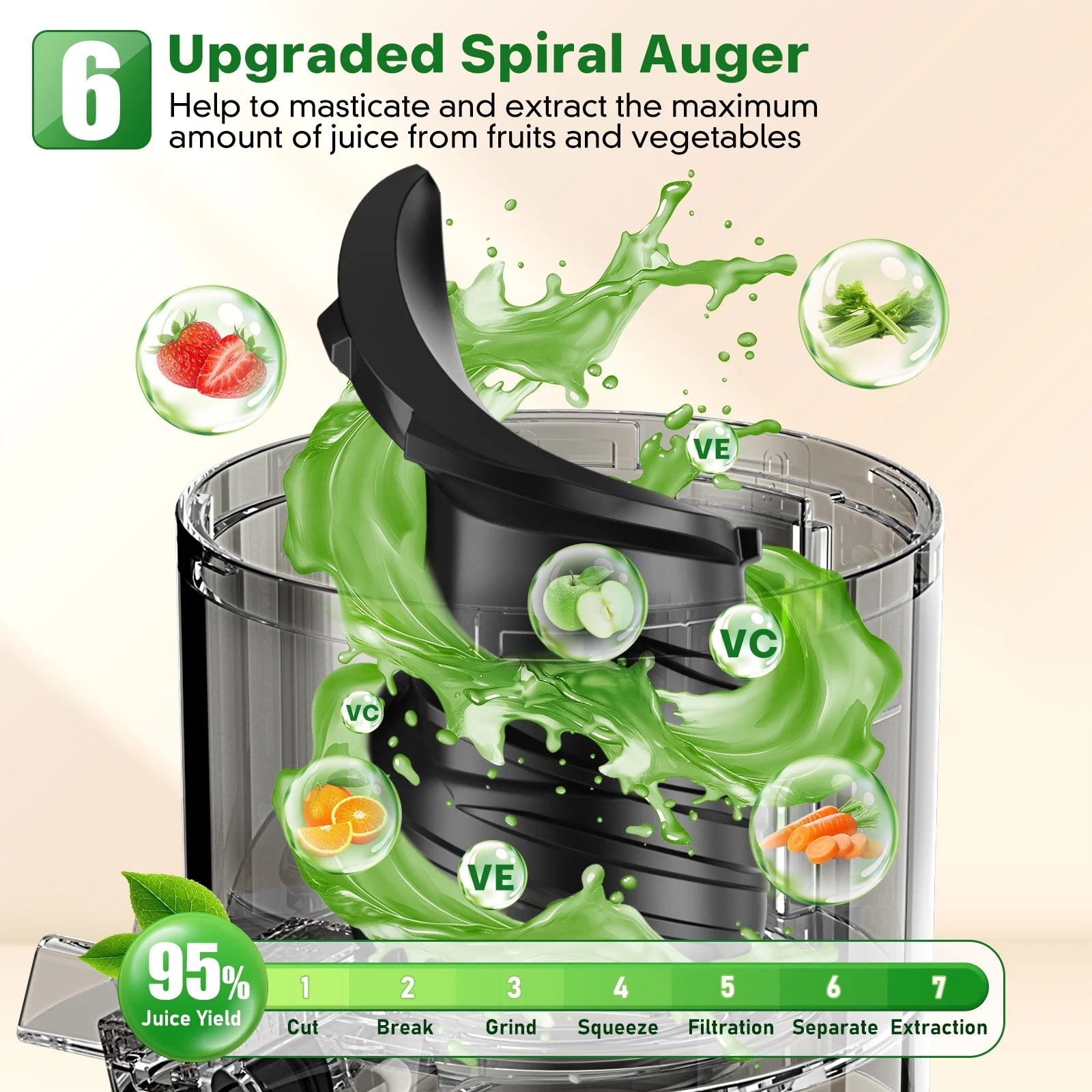 Cold Press Juicer Machines, High Nutrient Retention, 99% Juice Yield, 5.3" Wide Feed Chute for Whole Fruits & Vegetables, Quiet Slow Masticating Juicer, BPA-Free, Easy to Clean