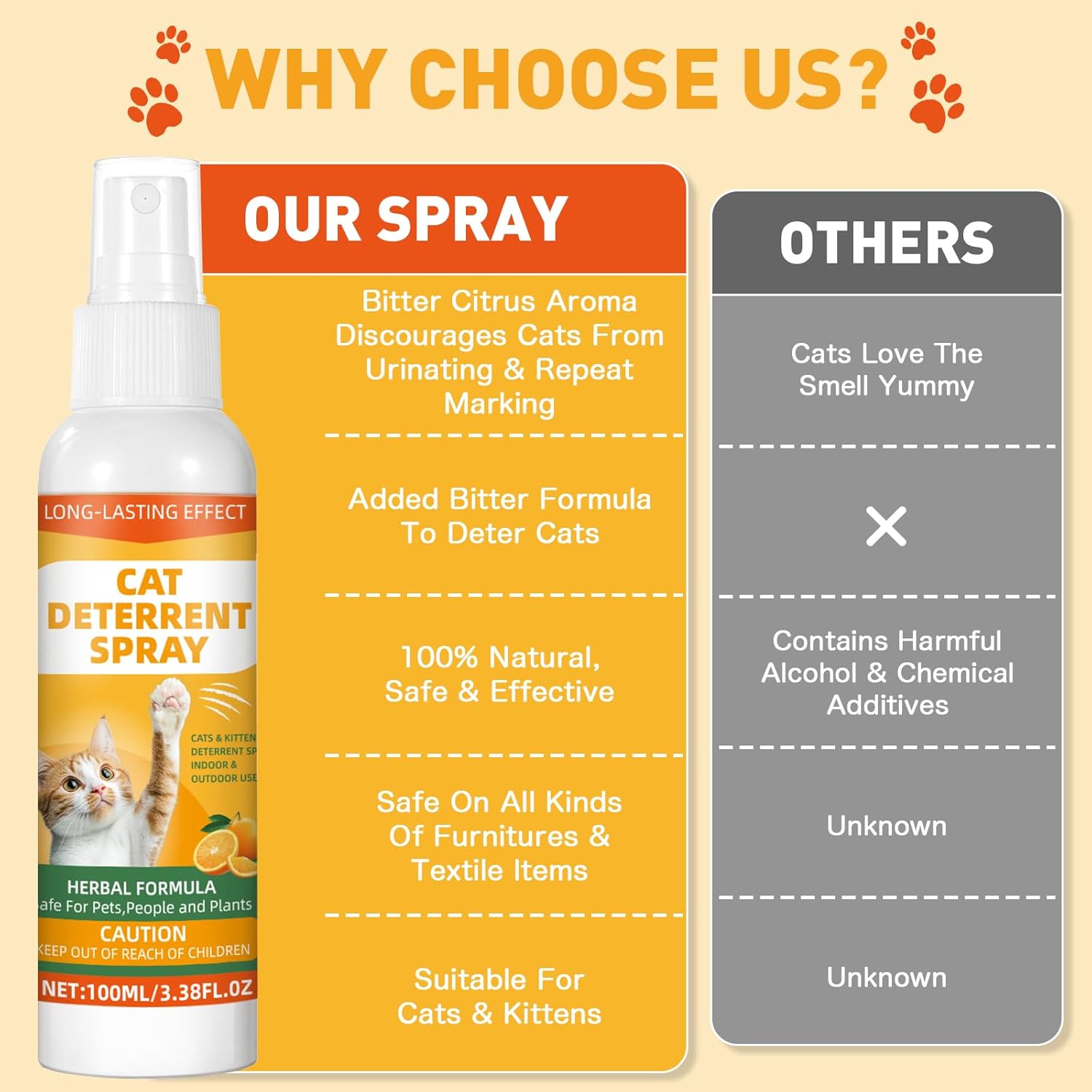 Cat Deterrent Spray - Safe Indoor & Outdoor Deterrent for Furniture Protection, Effective Training Aid with Natural Ingredients - Non-Toxic Anti-Scratch Formula