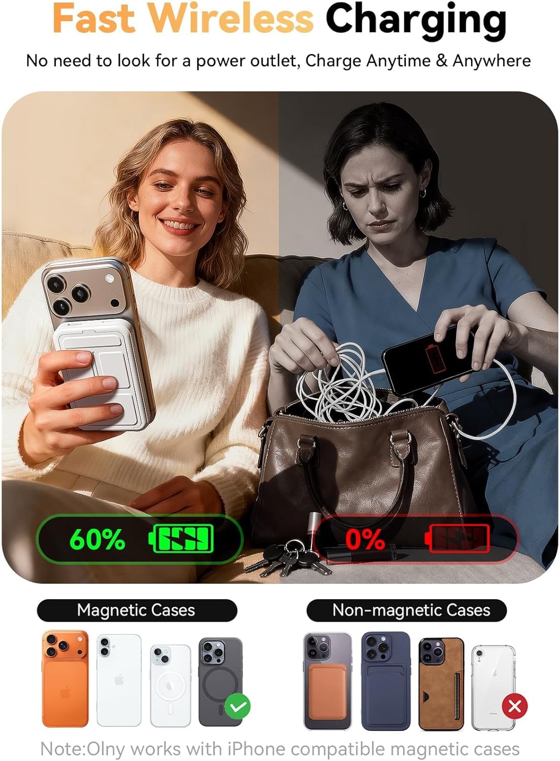 Magnetic Portable Charger, 10000mAh Power Bank with Leather Foldable Stand - Travel Essentials, USB-C 20W Fast Charging for Magsafe Battery Pack, Compatible with iPhone 17/16/15/14/13 Series