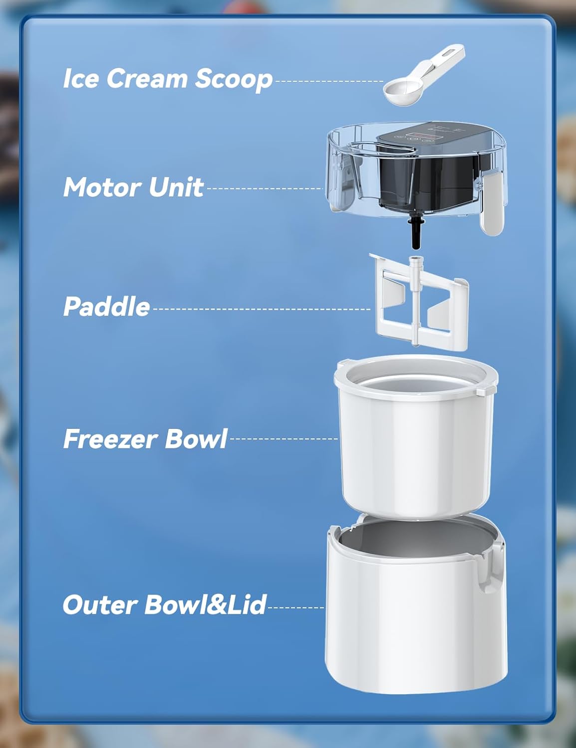 Ice Cream Maker, 1.5-Qt Ice Cream Machine and Frozen Yogurt Machine, 1.5-Qt Insulated Freezer Bowl, LCD Screen and Timer, Quick Results, Easy to Operate and Clean