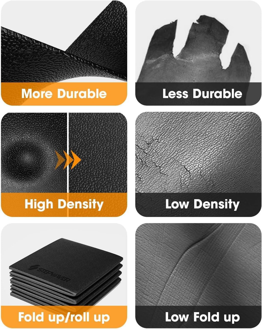 Walking Pad Mat for Carpet, Treamill Mat for Hardwood Floors, High Density