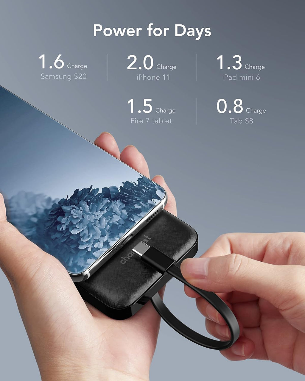 Portable Charger with Built in Cables, Power Bank with Cords Wires, Slim 10000mAh Travel Battery Pack 6 Outputs 3 Inputs 3A Fast Charging for Samsung Google Pixel LG Moto iPhone iPad