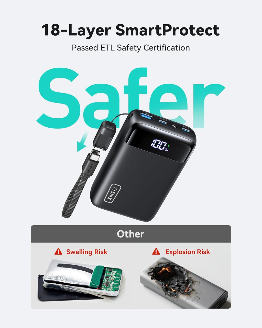 Portable Charger, Smallest 22.5W 20000mAh USB C in & Out Power Bank Fast Charging, PD 3.0+QC 4.0 LED Display Phone Battery Pack Compatible with iPhone 17 16 15 14 Pro Samsung S24 Google iPad etc