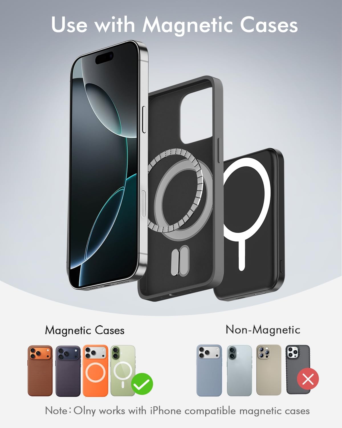 Magsafe Battery Pack, 5000mAh Magnetic Power Bank with Type-C Cable 20W PD Fast Charging Lighting Input Wireless Portable Charger for iPhone 17/16/15/14/13/12/ All Series-Black